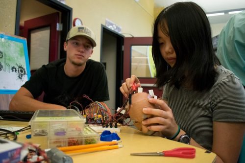 robotics lab